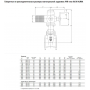 Задвижка AVK клиновая фланцевая короткая, с выдвижным штоком и ISO фланцем под электропривод DN250 PN10