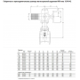 Задвижка AVK клиновая фланцевая короткая, с электроприводом AUMA norm DN65 PN16