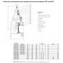 Задвижка AVK 06/80 клиновая фланцевая короткая DN250 PN10