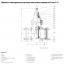 Задвижка AVK клиновая с соединительными муфтами SUPA PLUS DN100/110 PN16